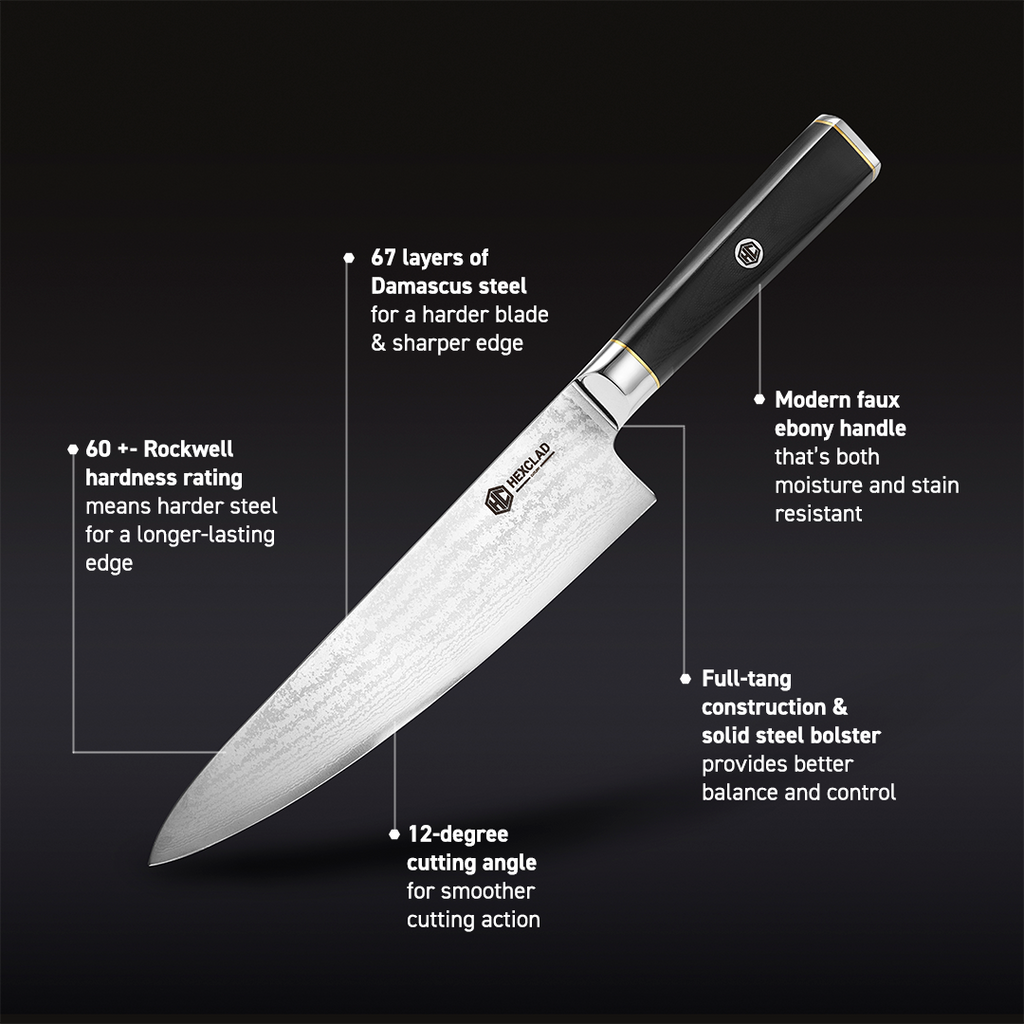 Master Series Japanese Damascus Steel Knife Set, 6-piece